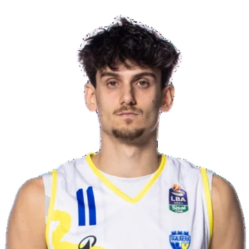 Andrea Loro