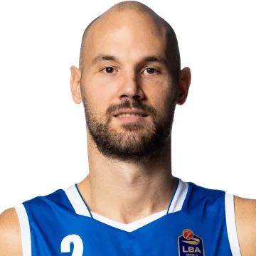 Miro Bilan