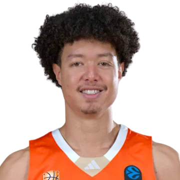 Isaiah Roby