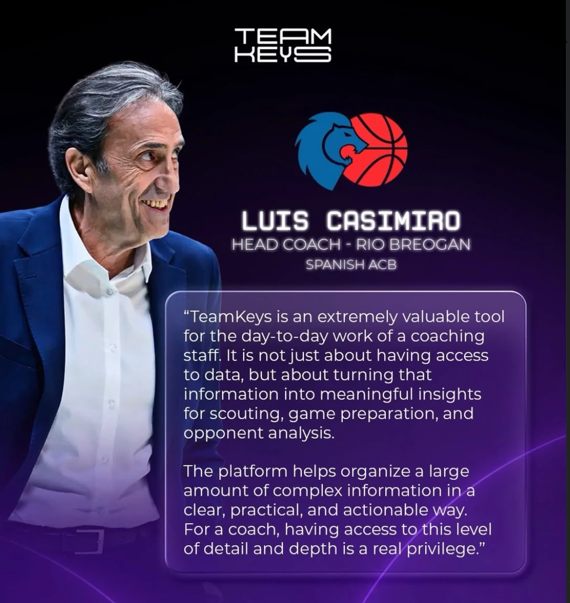 TeamKeys card with Luis Casimiro, head coach of Río Breogán, and his testimonial.